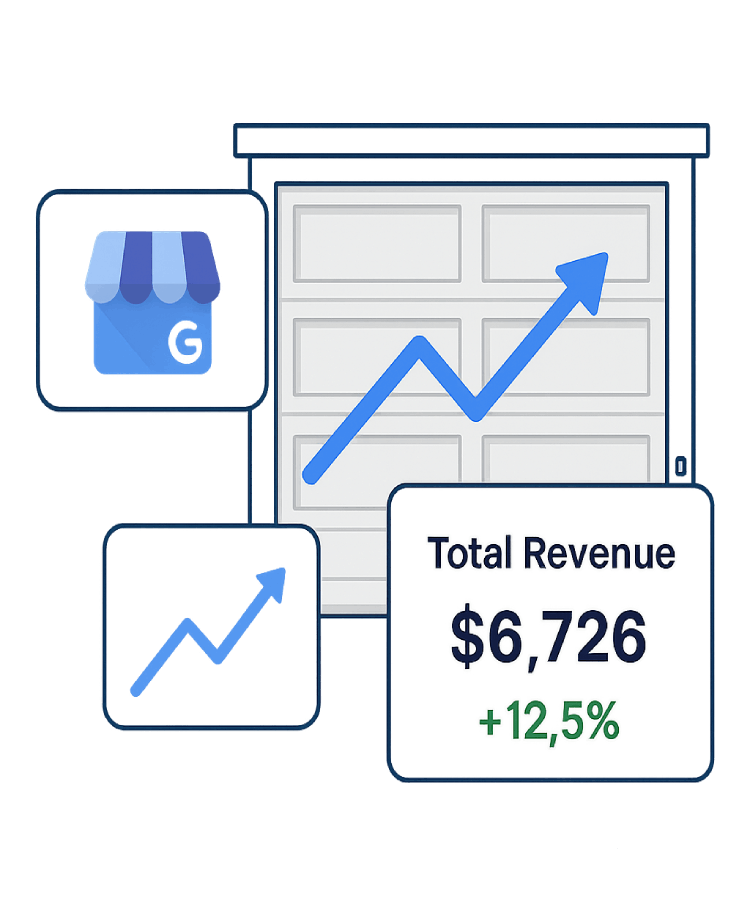 Garage Door SEO Services – Rank Higher & Get More Leads