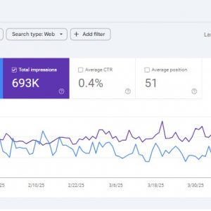Local SEO for Garage Door Companies in Florida: Rank Higher, Get More Calls