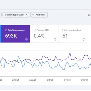 Local SEO for Garage Door Companies in Florida: Rank Higher, Get More Calls